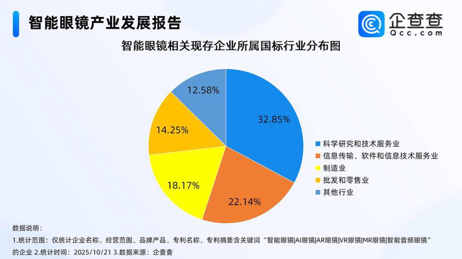天霸在线工具